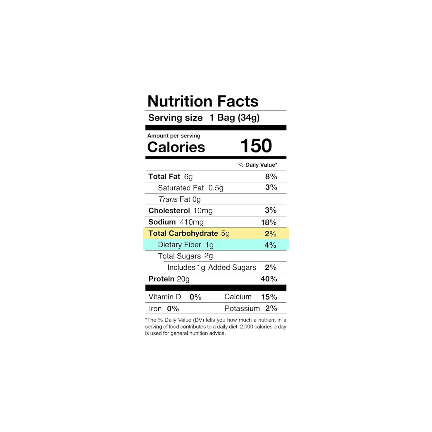 Protein Chips BBQ
