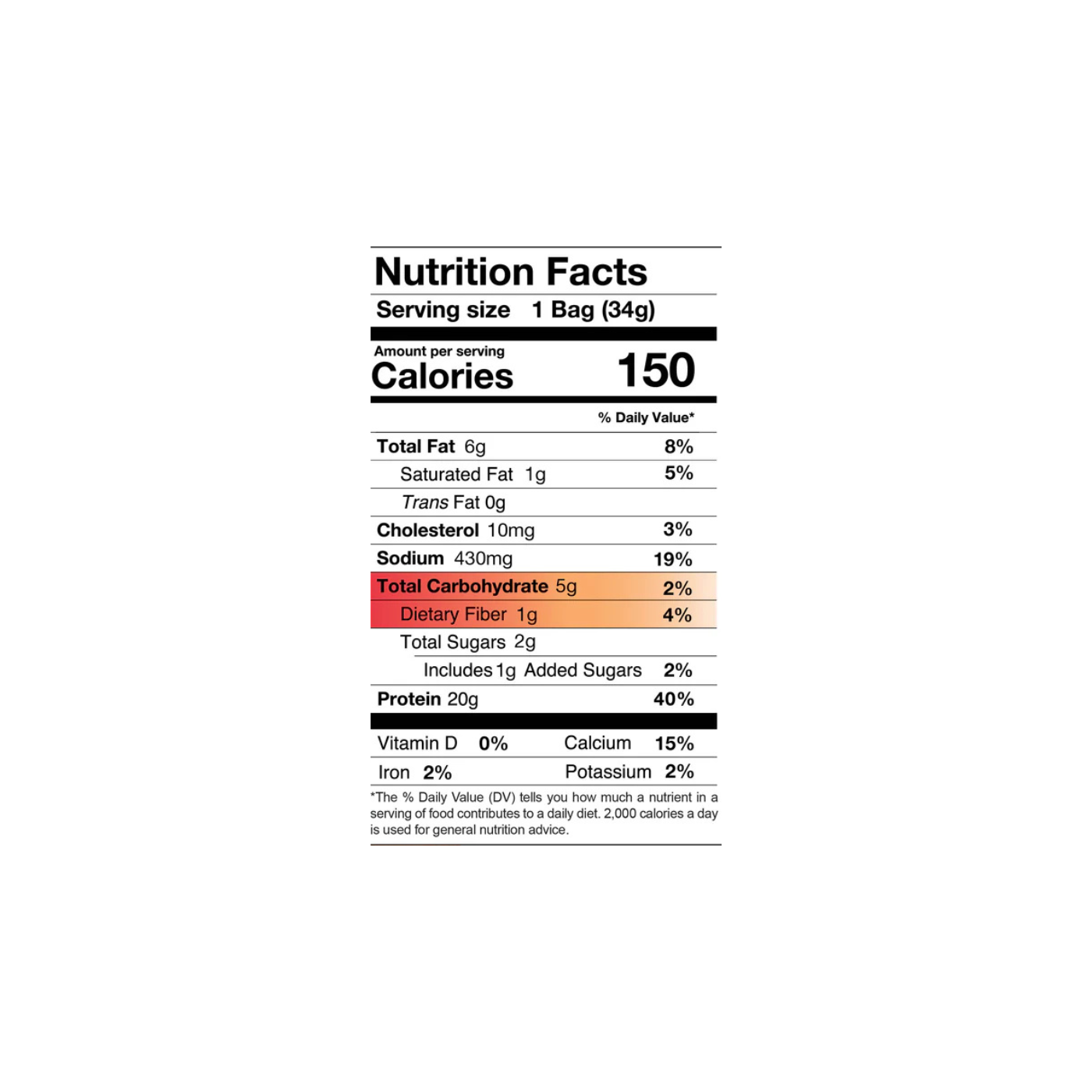 PROTEIN CHIPS PIZZA FLAVORED