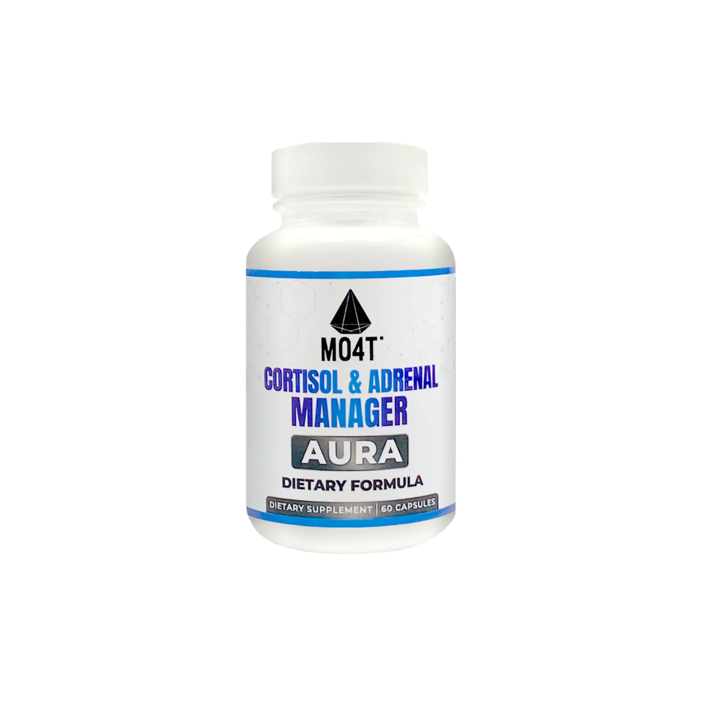 CORTISOL and ADRENAL MANAGER AURA