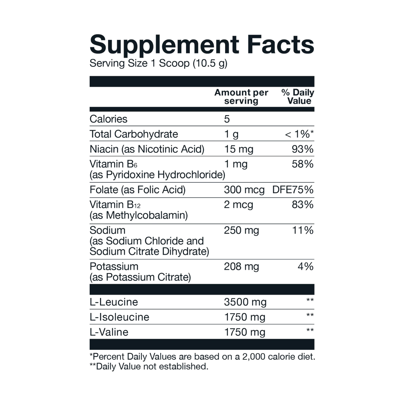 Basic BCAA Candy Burst 30SERV