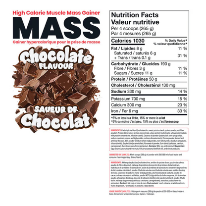 Basic Mass Chocolate 6LB