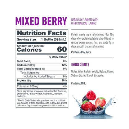 Isopure Protein Water Mixed Berry