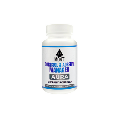 CORTISOL and ADRENAL MANAGER AURA