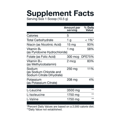 Basic BCAA Candy Burst 30SERV